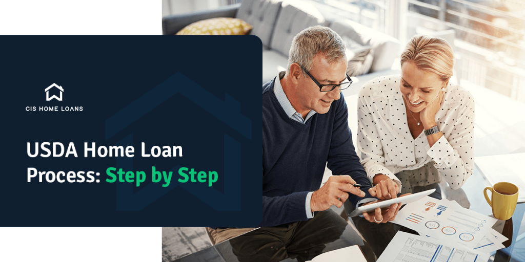 usda loan process step by step